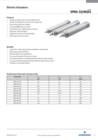 SPRA-32/40/63 SERIES: ELECTRIC ACTUATORS